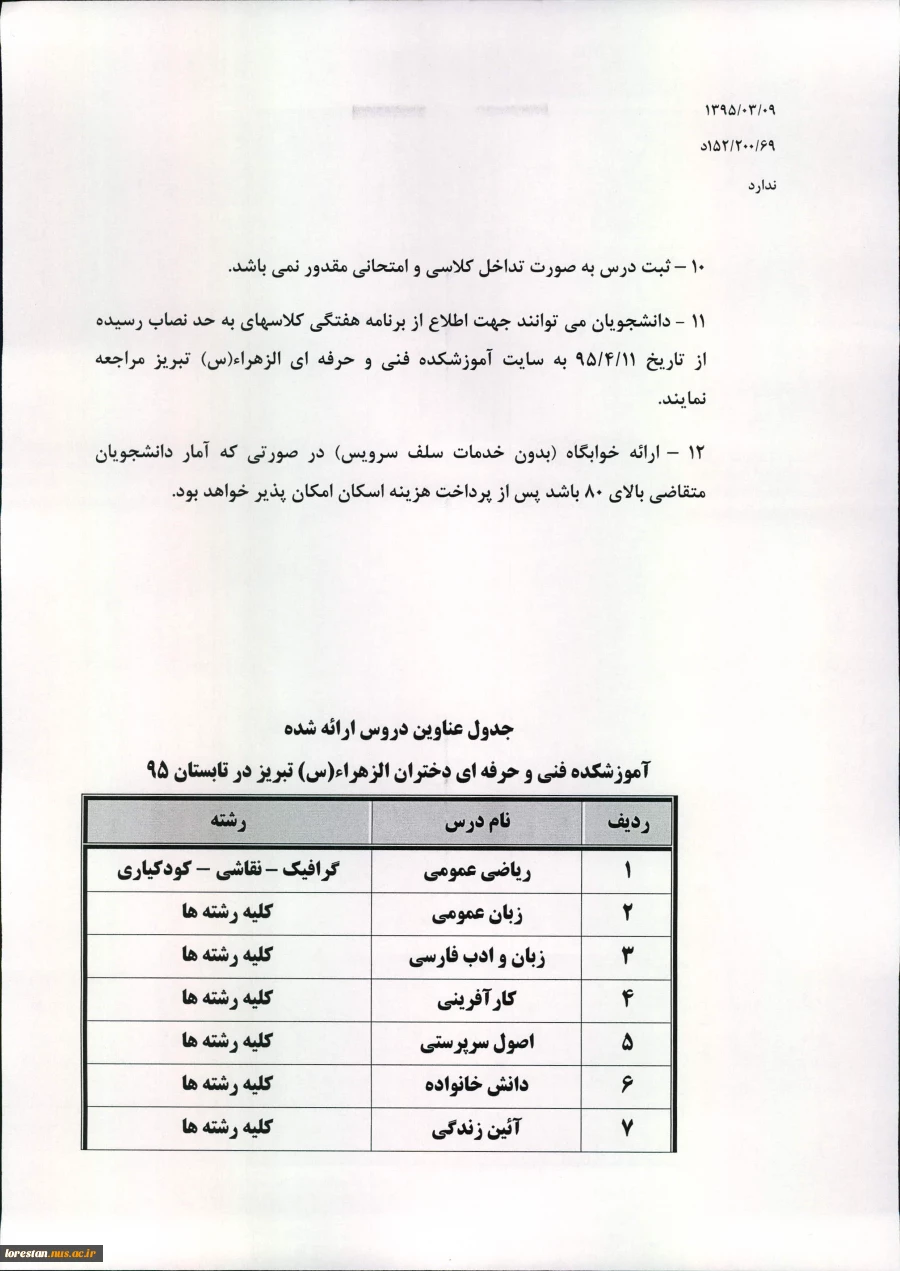 نام و دروس ارائه شده مراکزی که در ترم تابستان واحد ارائه می نمایند 12