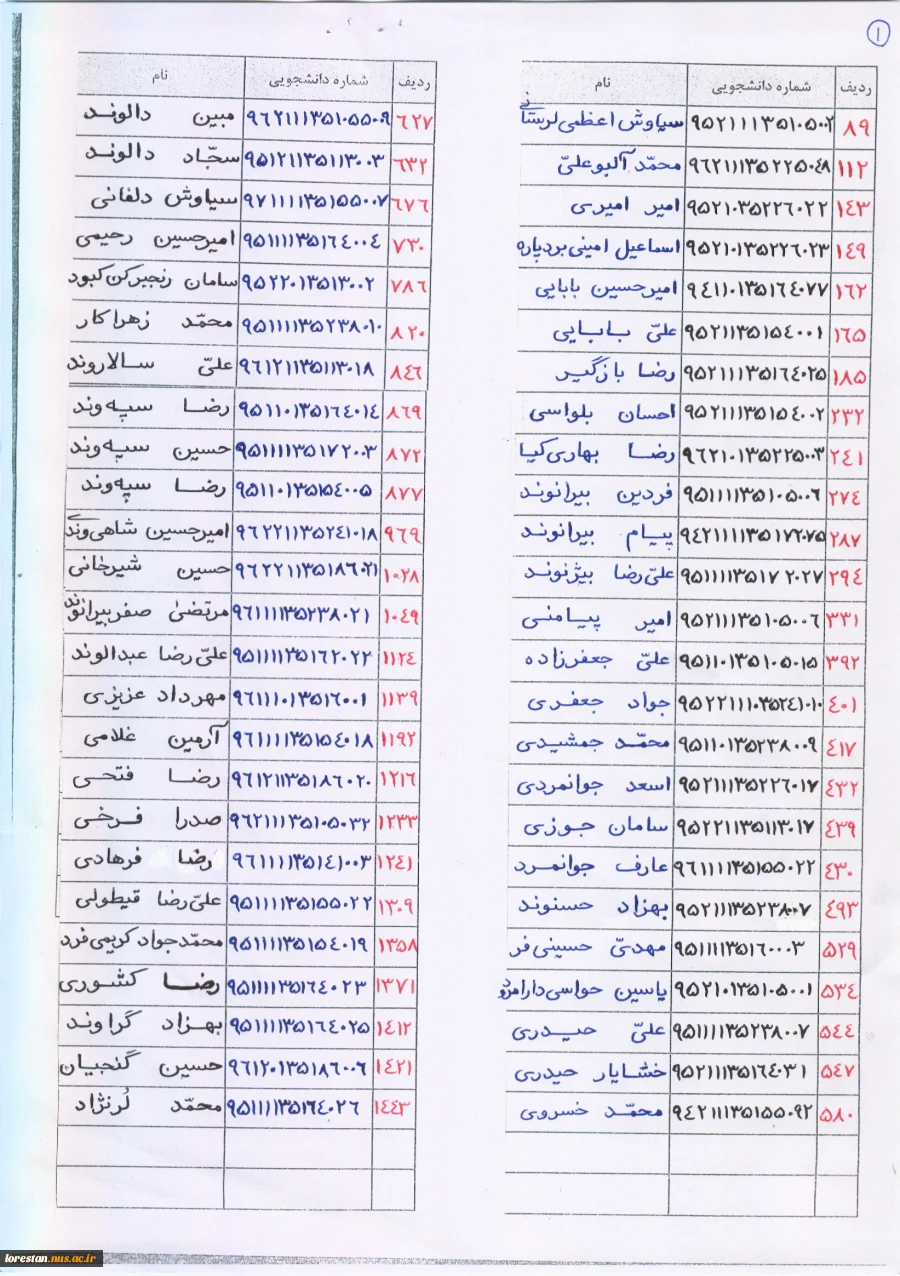 اطلاعیه مهم وضعیت نظام وظیفه دانشجویان
 2