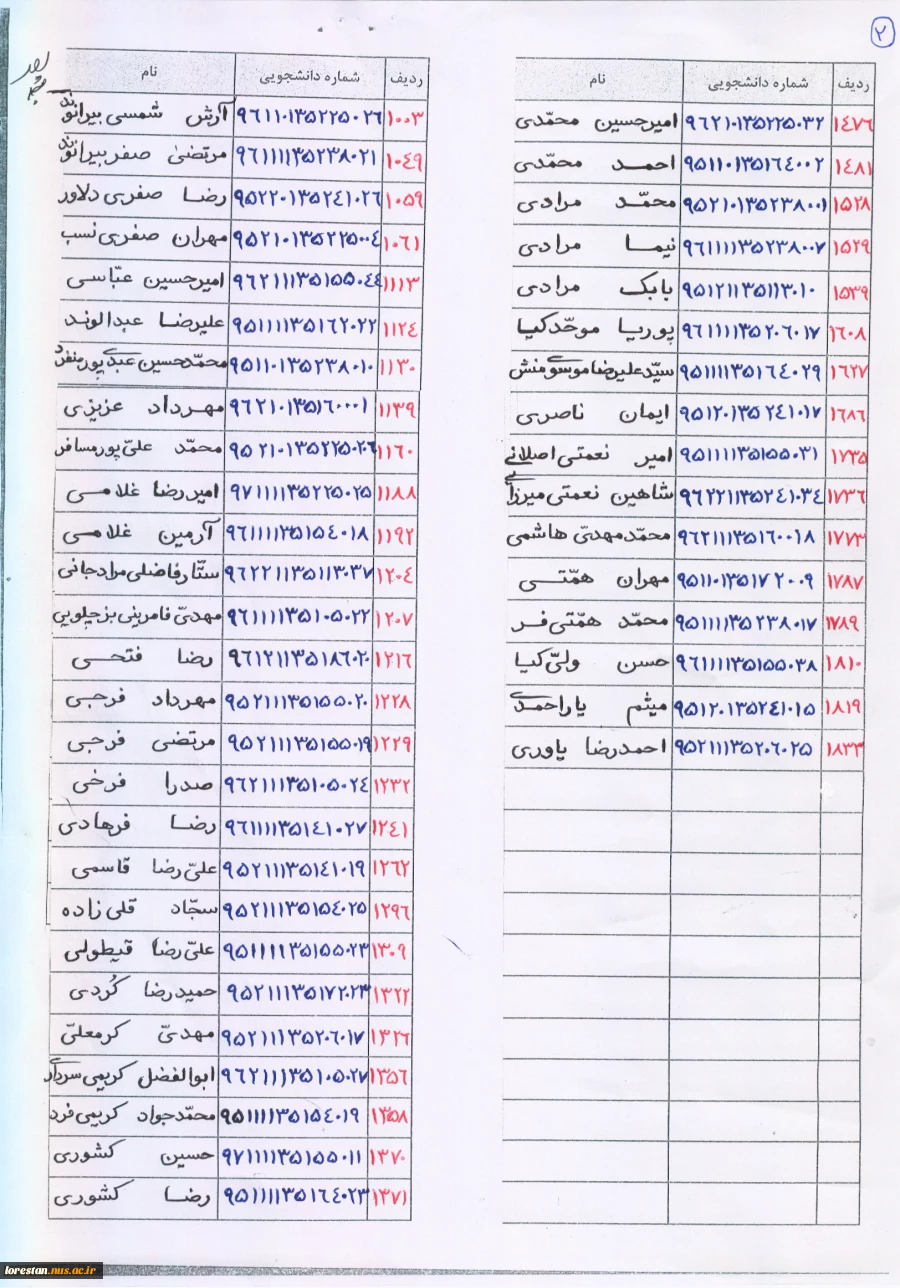 اطلاعیه مهم وضعیت نظام وظیفه دانشجویان
 3