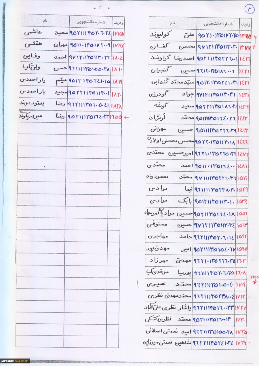 اطلاعیه مهم وضعیت نظام وظیفه دانشجویان
 4