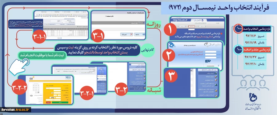 جزییات انتخاب واحد و حذف و اضافه نیمسال دوم (972) دانشجویان دانشگاه فنی و حرفه ای