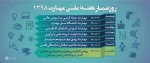 روز شمار هفته ملی مهارت1398 2