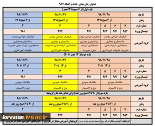 اطلاعیه حذف و اضافه 2