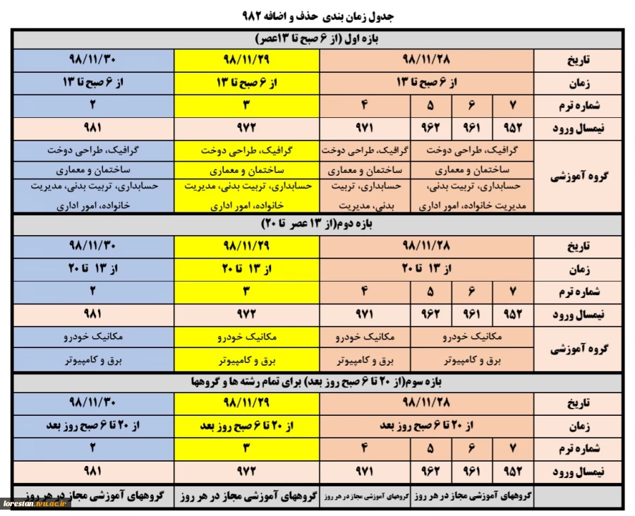 اطلاعیه حذف و اضافه 2