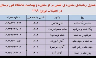 ارتباط با مرکز مشاوره دانشگاه فنی و حرفه ای استان لرستان