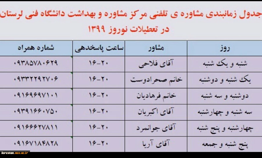 ارتباط با مرکز مشاوره دانشگاه فنی و حرفه ای استان لرستان 2