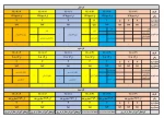 برنامه زمانبندی حذف و اضافه 991 2