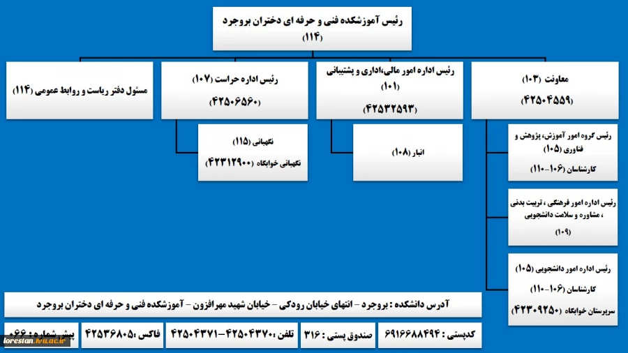 تلفن  دختران بروجرد