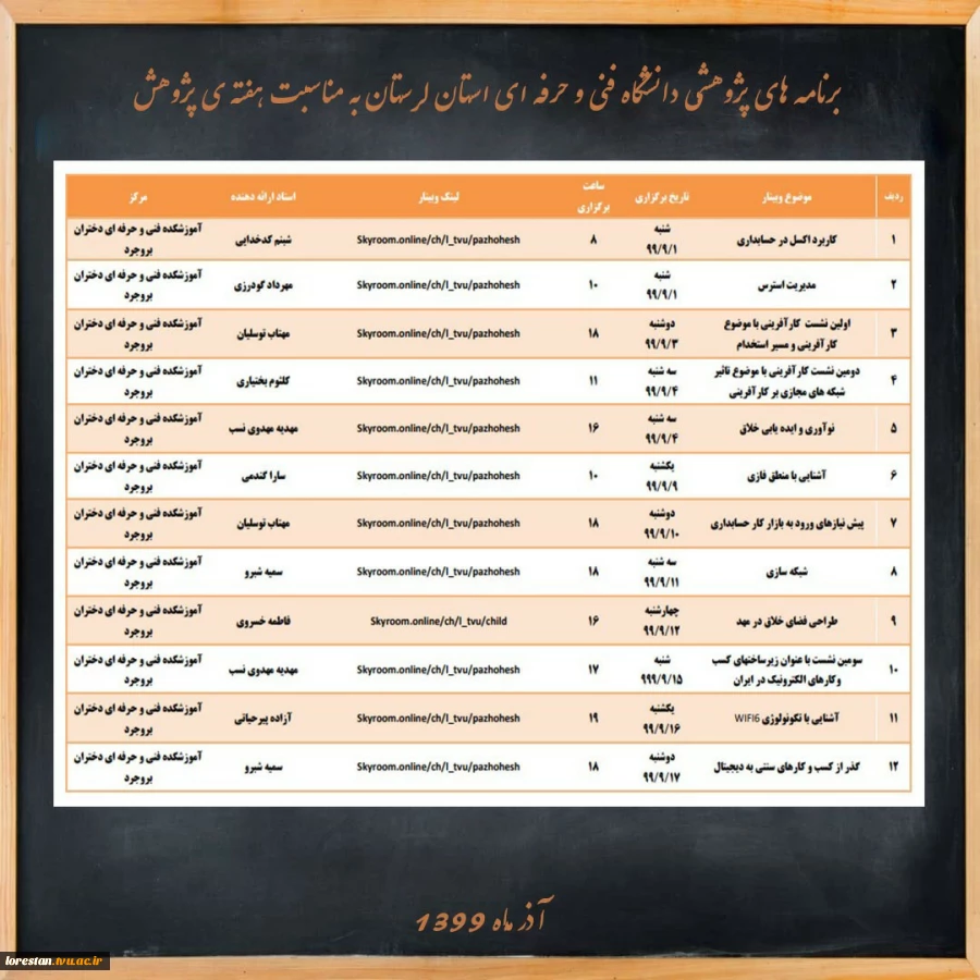 برنامه های پژوهشی دانشگاه فنی و حرفه ای استان لرستان به مناسبت هفته پژوهش و فناوری 5