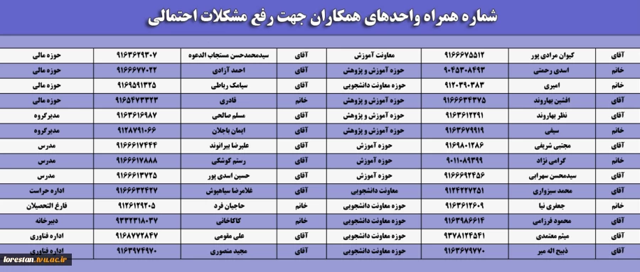 شماره تلفن همراه همکاران  2