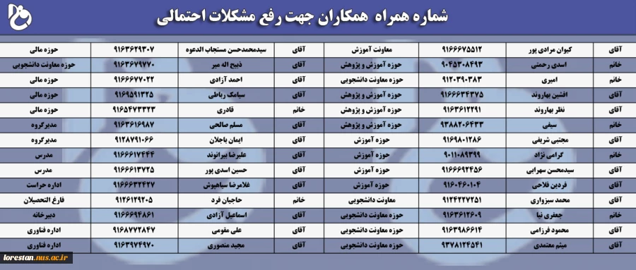 شماره تلفن همراه همکاران 2