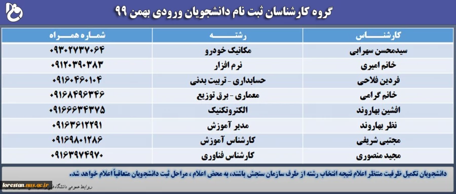 گروه کارشناسان ثبت نام دانشجویان ورودی بهمن 99 2