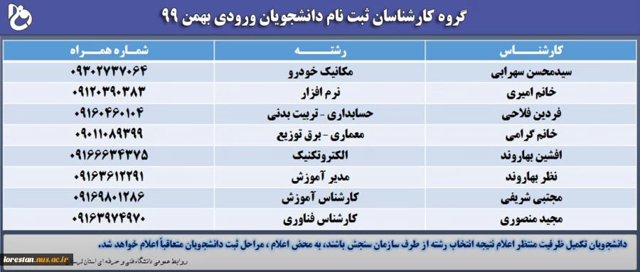 گروه کارشناسان ثبت نام دانشجویان ورودی بهمن 99 2