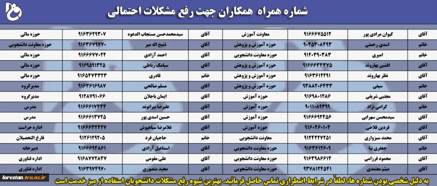 تلفن همراه کارکنان