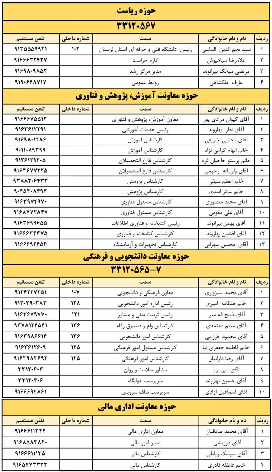 ارتباط با ما