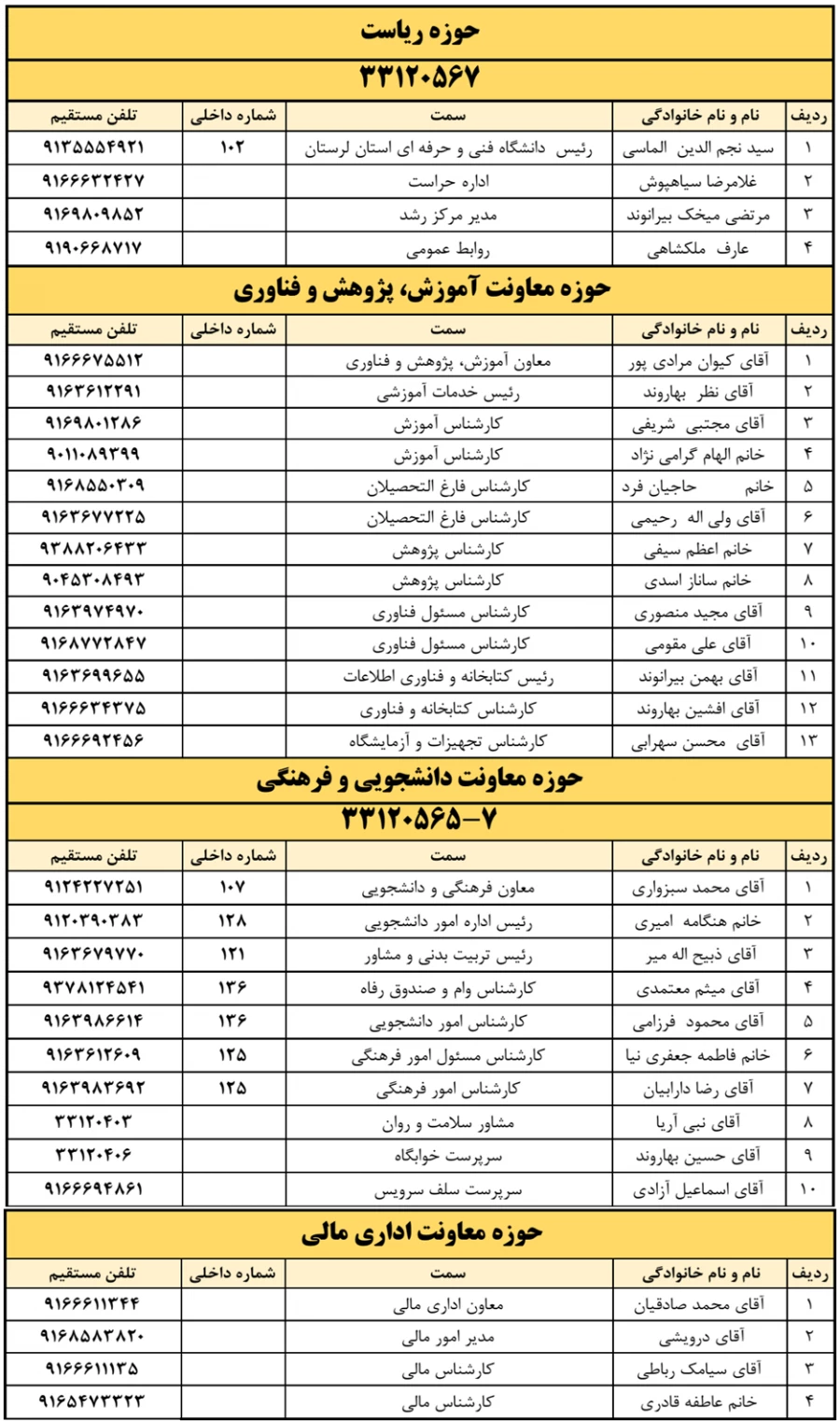 ارتباط با ما