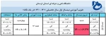 تقویم اموزشی 1401-1400 2