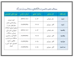 روزهای حضور مشاورین دردانشکده فنی و حرفه ای  پسران خرم آباد 3