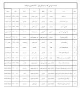 اطلاعیه آموزشی 2