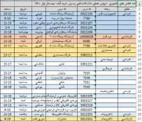 اطلاعیه آموزشی 3