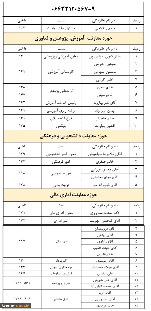 ارتباط با ما 2