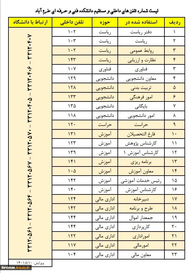 ارتباط با ما 2