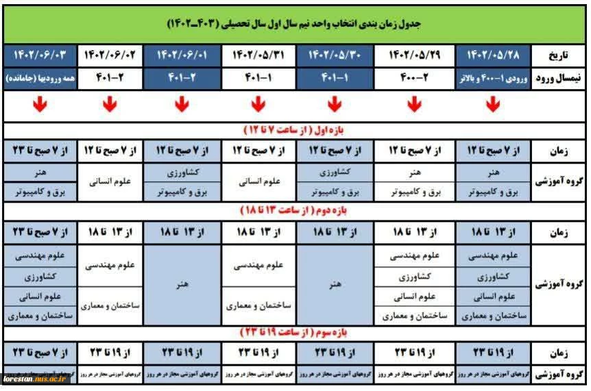 ✅ جدول زمان بندی انتخاب واحد نیم سال اول تحصیلی ( 1403-1402 ) بر اساس ورودی 2