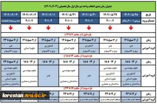 جدول زمان بندی انتخاب واحد نیم سال اول تحصیلی ( 1403-1402 ) بر اساس ورودی