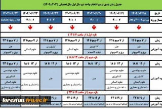 ﺟﺪول زﻣﺎن ﺑﻨﺪی ﺗﺮﻣﯿﻢ اﻧﺘﺨﺎب واﺣﺪ ﻧﯿﻢ ﺳﺎل اول ﺳﺎل ﺗﺤﺼﯿلی (1403-1402)