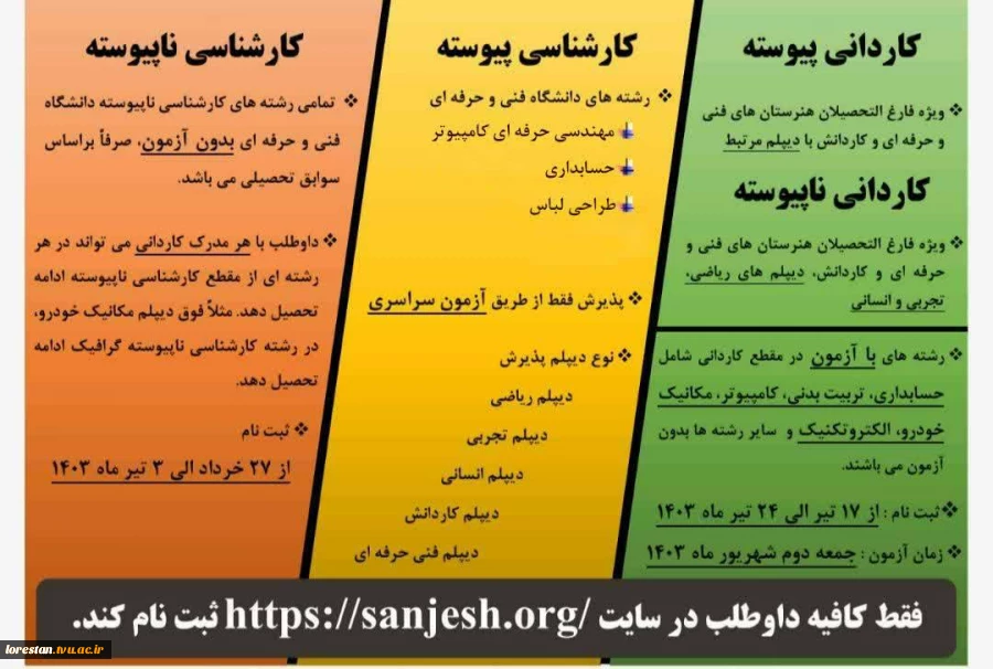 جدول زمان‌بندی ثبت نام و آزمون کاردانی کارشناسی ناپیوسته سال 1403 ویژه دانشگاه فنی و حرفه ای 2